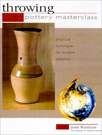 Pottery Masterclass: Throwing