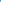 Why Skies are Blue and Parrots Talk