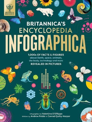 Britannica's Encyclopedia Infographica: 1,000s Of Facts & Figures-abou 