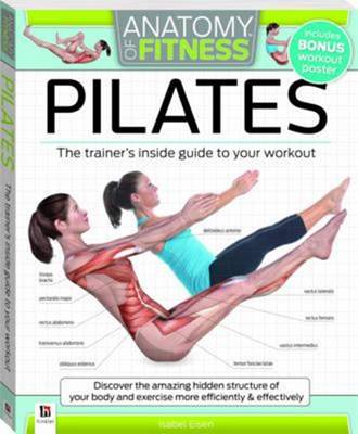 Anatomy Of Fitness: Pilates