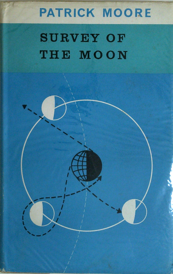 Survey Of The Moon