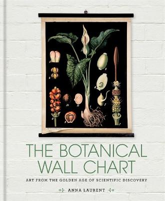 The Botanical Wall Chart: Art from the golden age of scientific