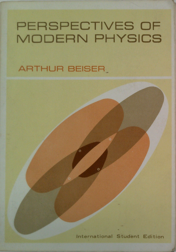 Perspectives Of Modern Physics