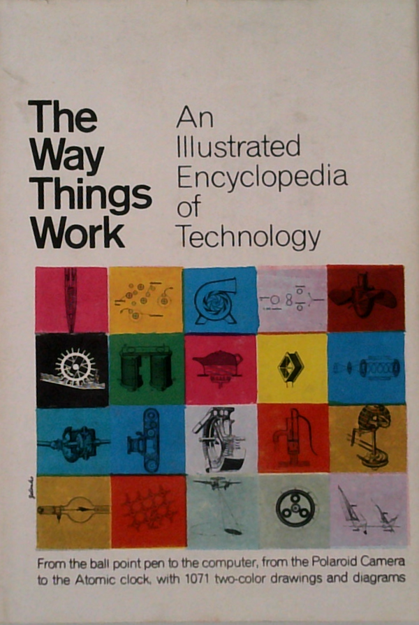 The Way Things Work: An Illustrated Encyclopedia Of Technology