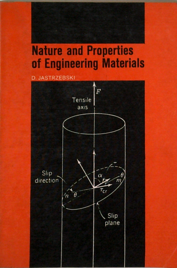 Nature And Properties Of Engineering Materials