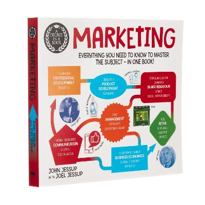 A Degree in a Book: Marketing: Everything You Need to Know to Master