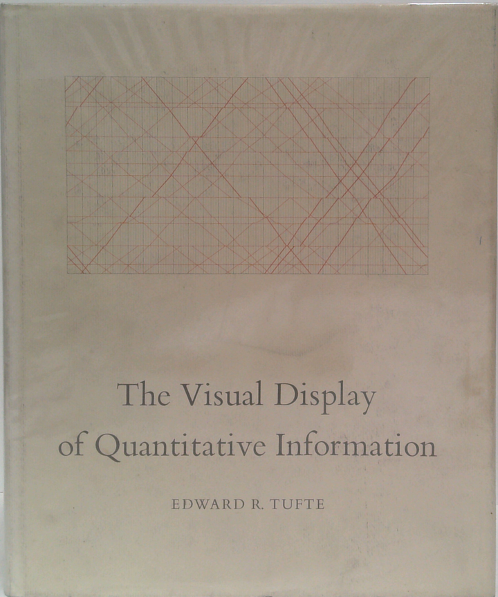 The Visual Display Of Quantitative Information