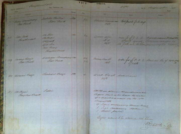 Smythesdale, Victoria - Petty Sessions August 1868- October 1871