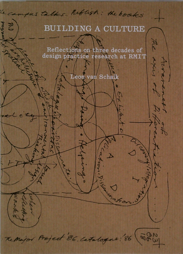 Building A Culture: Reflections On Three Decades Of Design Practice Research At RMIT