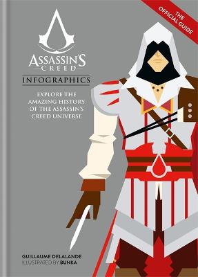 Assassin's Creed Infographics: Explore the Amazing History of the Assassin's Creed Universe