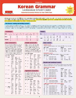 Korean Grammar Language Study Card: Essential Grammar Points for the