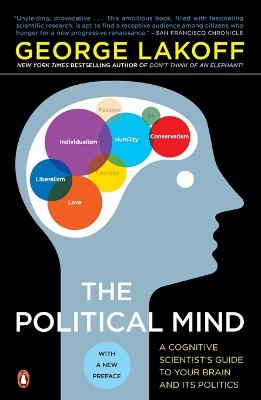 The Political Mind: A Cognitive Scientist's Guide to Your Brain and