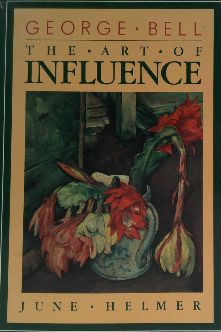 The Art Of Influence