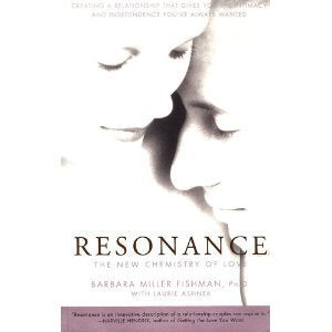 Resonance