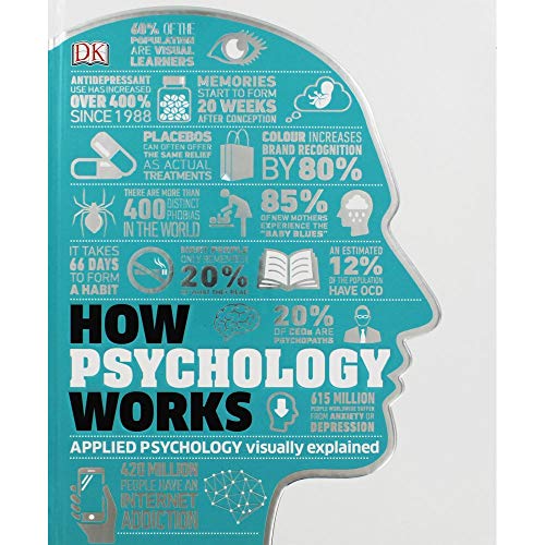 How Psychology Works 