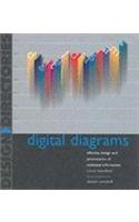 Digital Diagrams