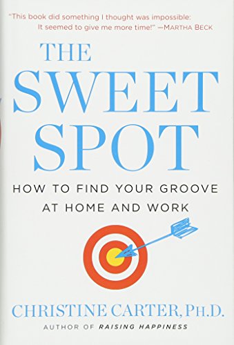 The Sweet Spot