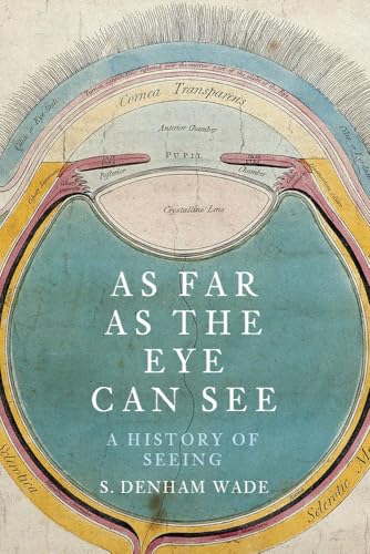 As Far As The Eye Can See: A History of Seeing