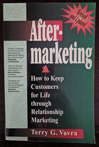 Aftermarketing