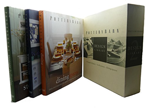 Potterybarn Workspaces