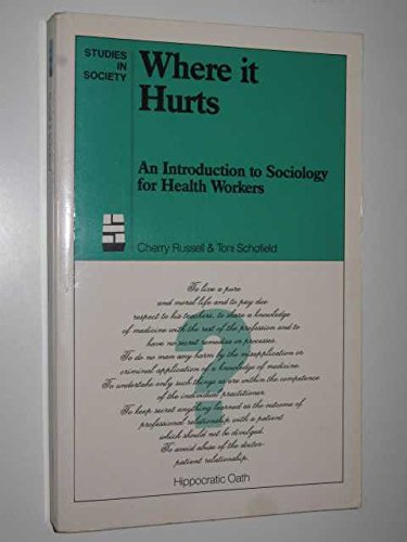 Where it Hurts