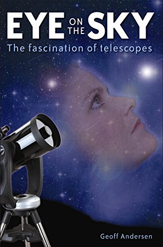Eye on the Sky: The Fascination of Telescopes