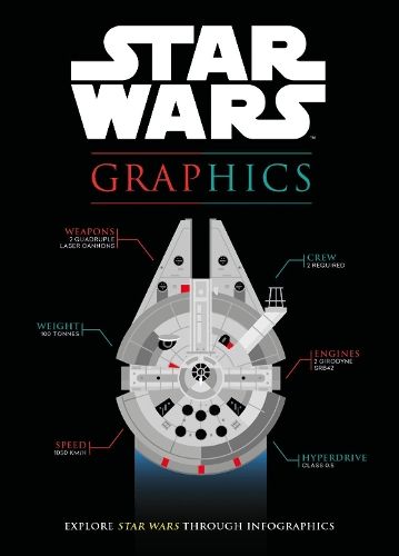 Star Wars: Graphics