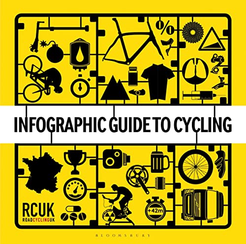 Infographic Guide to Cycling