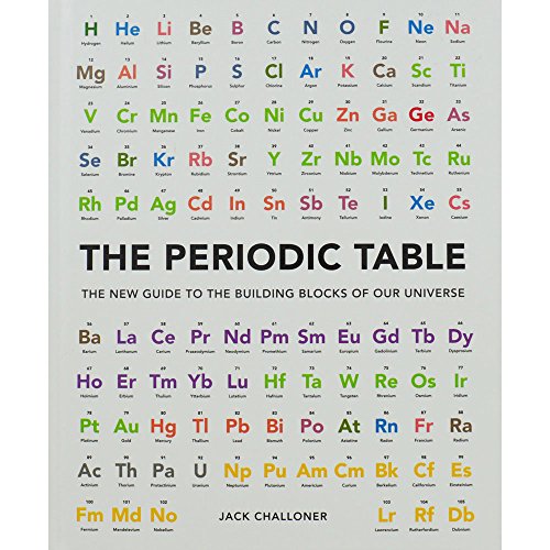 The Periodic Table