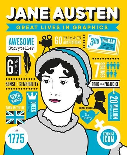 Great Lives in Graphics: Jane Austen