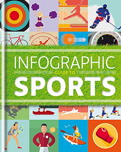 Infographic Guide to Sports