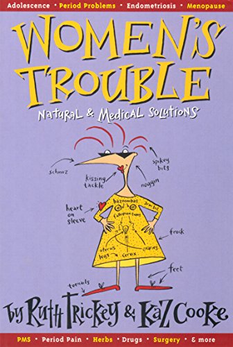 Women'S Trouble: Natural and Medical Solutions