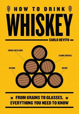 How to Drink Whiskey: From Grains to Glasses, Everything You Need to Know