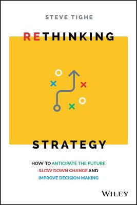 Rethinking Strategy: How to anticipate the future, slow down change,