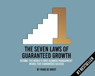 The Seven Laws of Guaranteed Growth: BITSING: The World's First