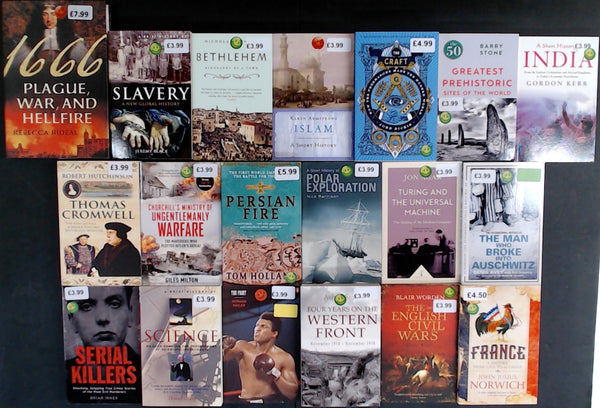 Showroom Sample History & Biography Bargain Book Box DSH925