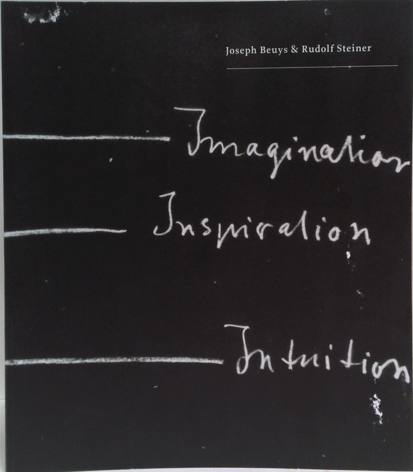 Imagination Inspiration Intuition