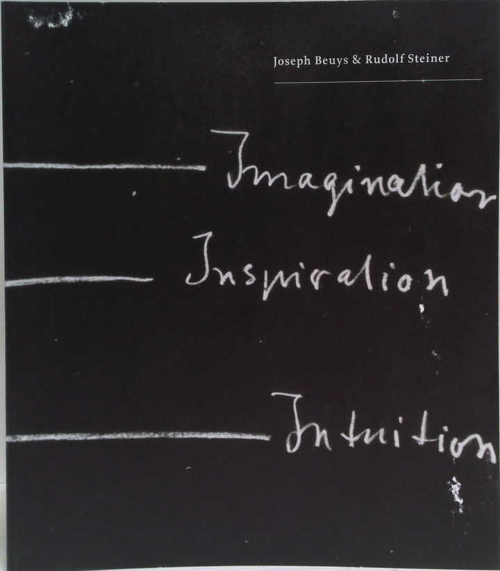 Imagination Inspiration Intuition