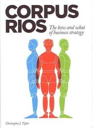 Corpus Rios: The How and What of Business Strategy