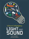 Science in Infographics Light and Sound