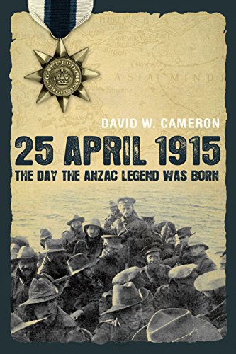 25 April 1915: The Day the Anzac Legend was Born