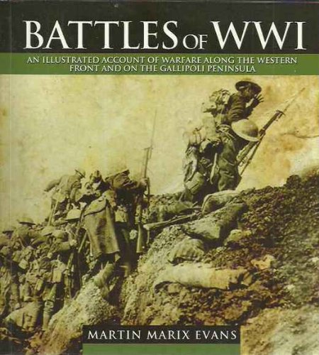 Battles of WWI